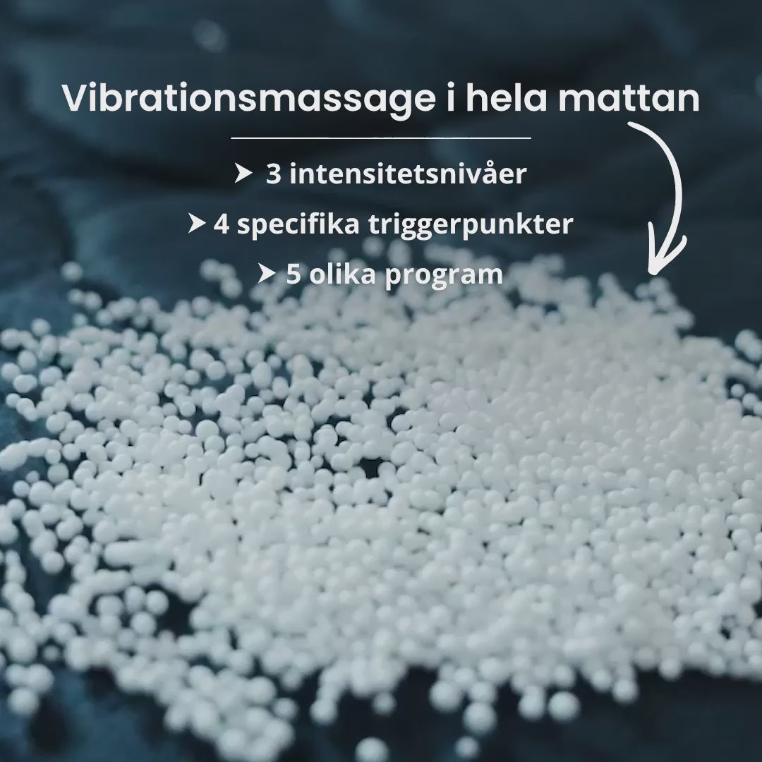 Video laden: #lang_sv